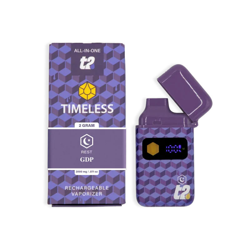 GDP T2 Distillate All-In-One