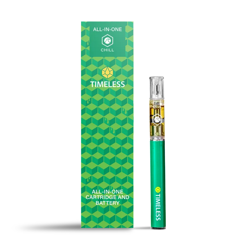 Headband Distillate All-In-One