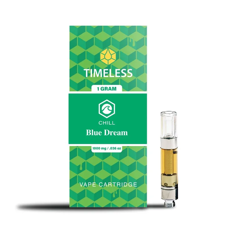 Blue Dream Distillate Cartridge