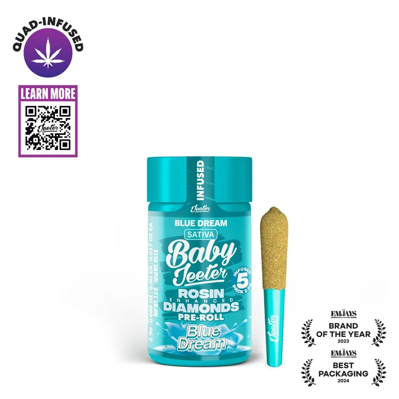 Blue Dream Infused Pre-Roll | 5 x 0.5g